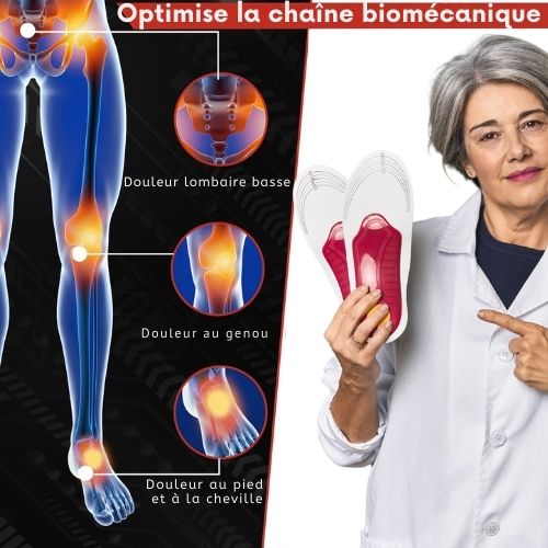 OrthoFlex™ – Semelles Orthopédiques Révolutionnaires