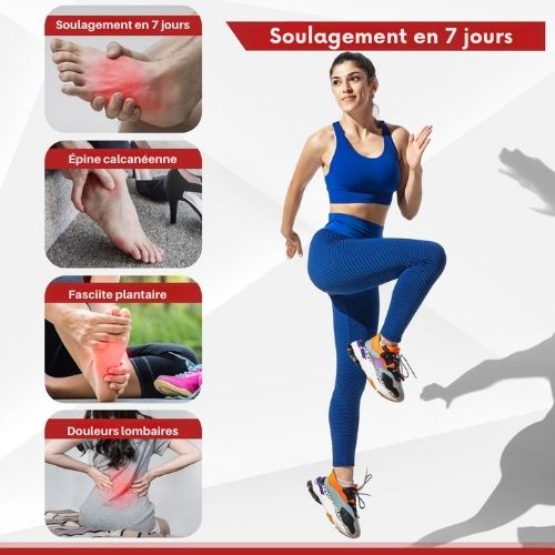 OrthoFlex™ – Semelles Orthopédiques Révolutionnaires