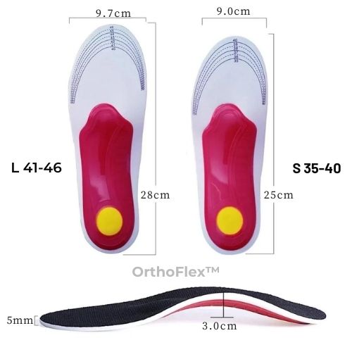 OrthoFlex™ – Semelles Orthopédiques Révolutionnaires