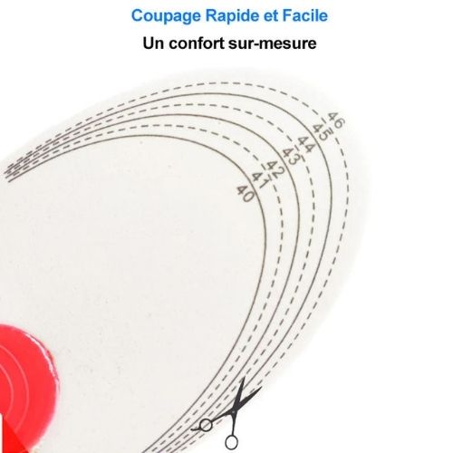 OrthoFlex™ – Semelles Orthopédiques Révolutionnaires