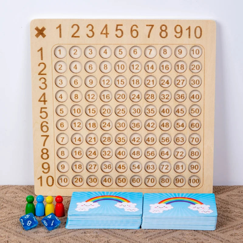 Jeu de Multiplication-CADOUET™