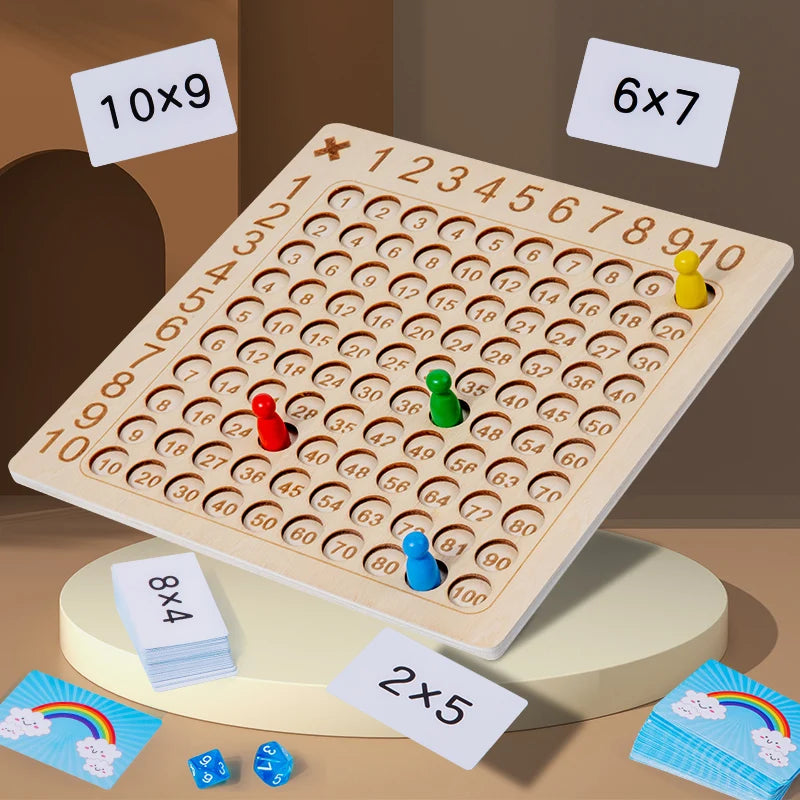 Jeu de Multiplication-CADOUET™